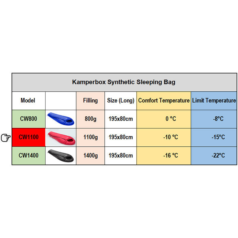 Travel Sleeping Bag